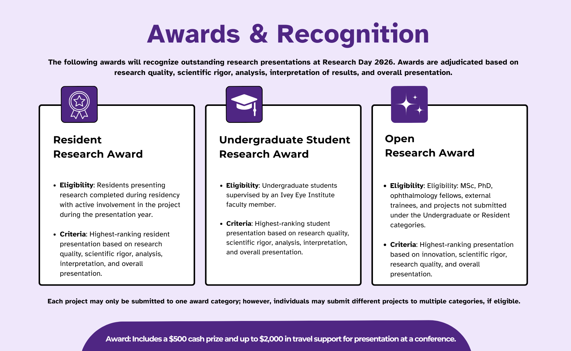 Research Day - Awards